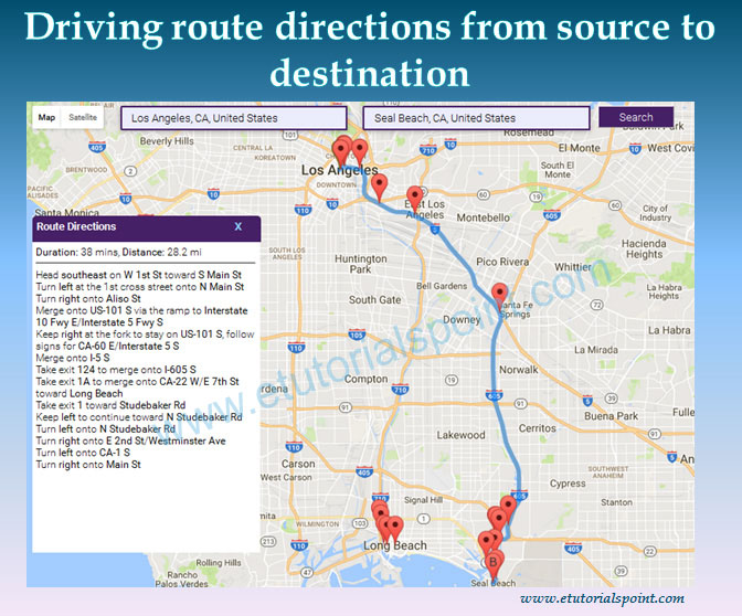 Driving route directions from source to destination
