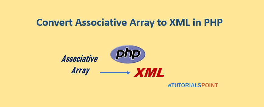 php associative array