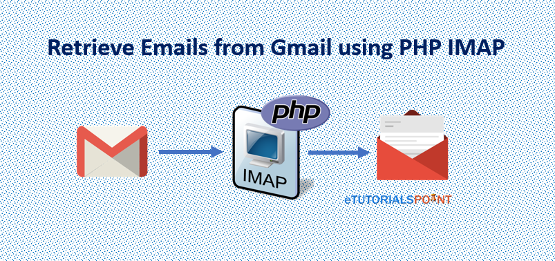 How to Retrieve Emails from Gmail using PHP IMAP