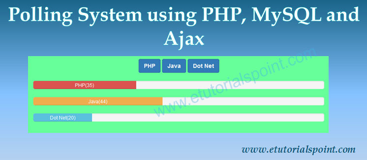 Polling system using PHP, Ajax and MySql